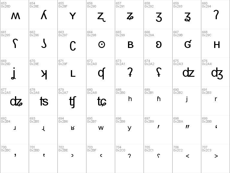 Download Arial Unicode Font Everremote